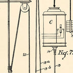 Elevator vintage patent Coffee Mug Gallery Image 2