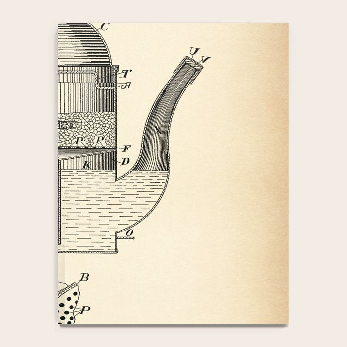 Coffee Pot vintage patent Notebook Gallery Image 4