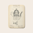 Coffee Pot vintage patent Bath Mat Gallery Image 1