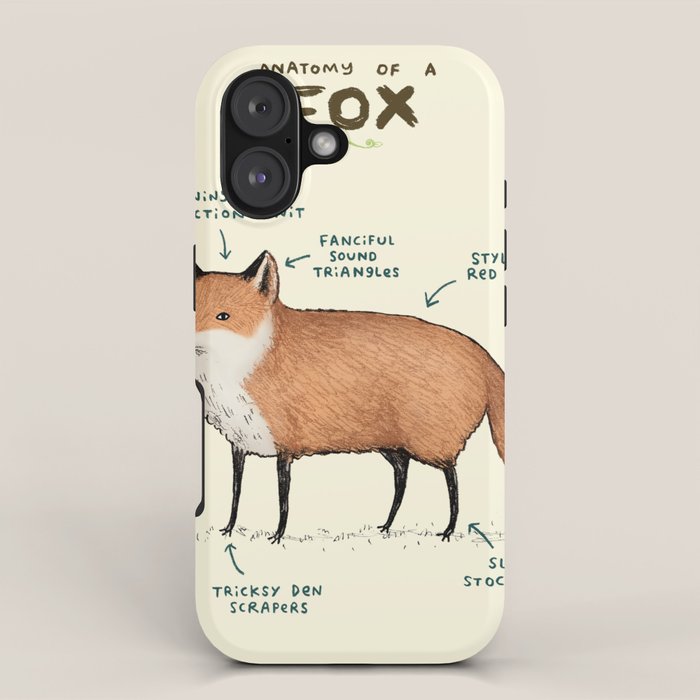 Anatomy of a Fox iPhone Case Gallery Image 1