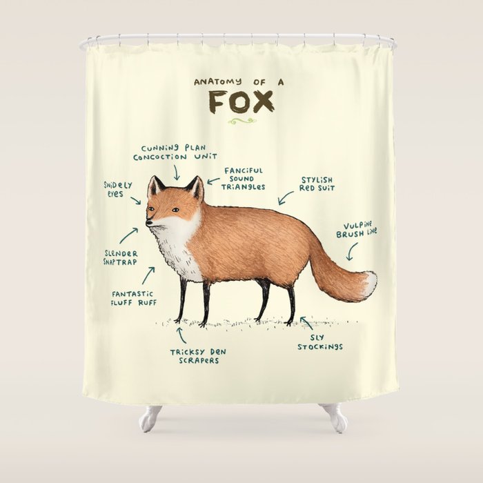 Anatomy of a Fox Shower Curtain Gallery Image 1
