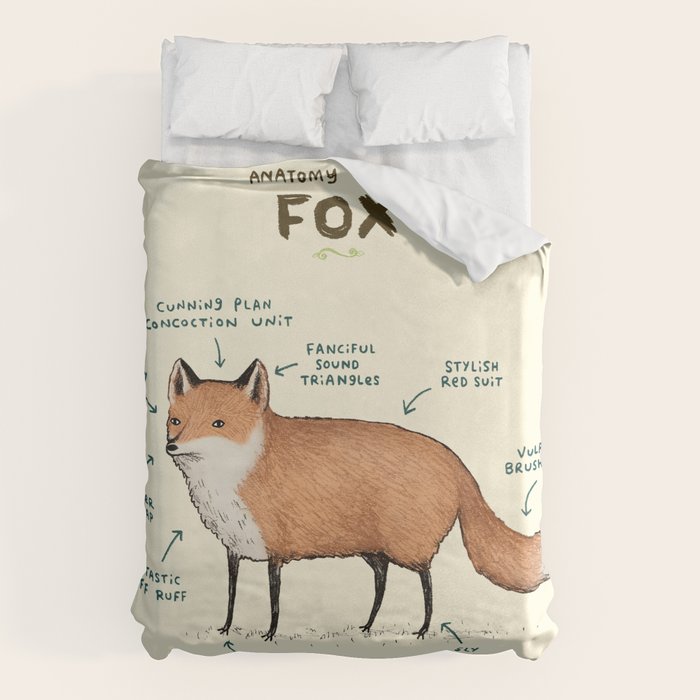 Anatomy of a Fox Duvet Cover Gallery Image 6
