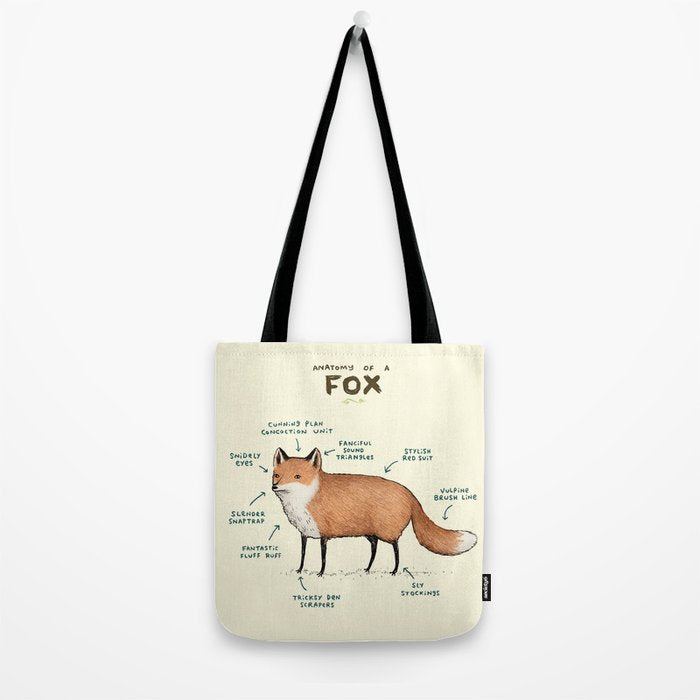 Anatomy of a Fox Tote Bag Gallery Image 2