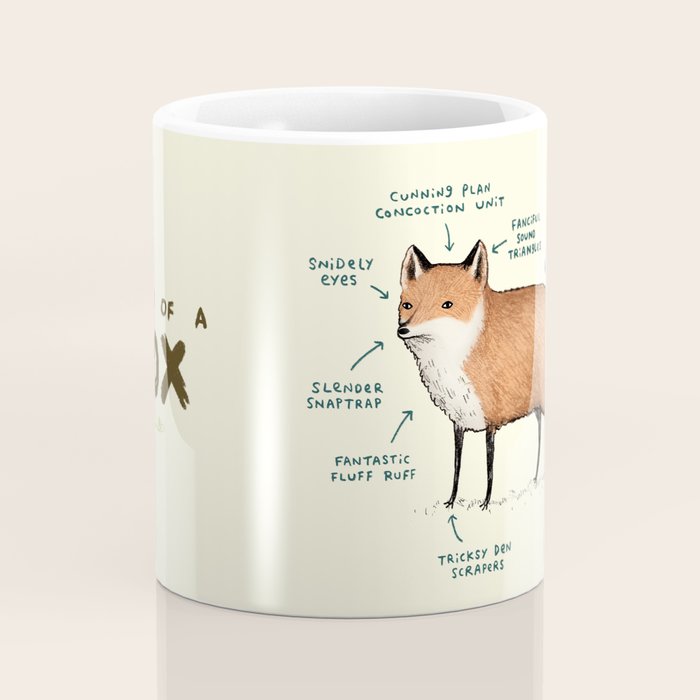 Anatomy of a Fox Coffee Mug Gallery Image 4