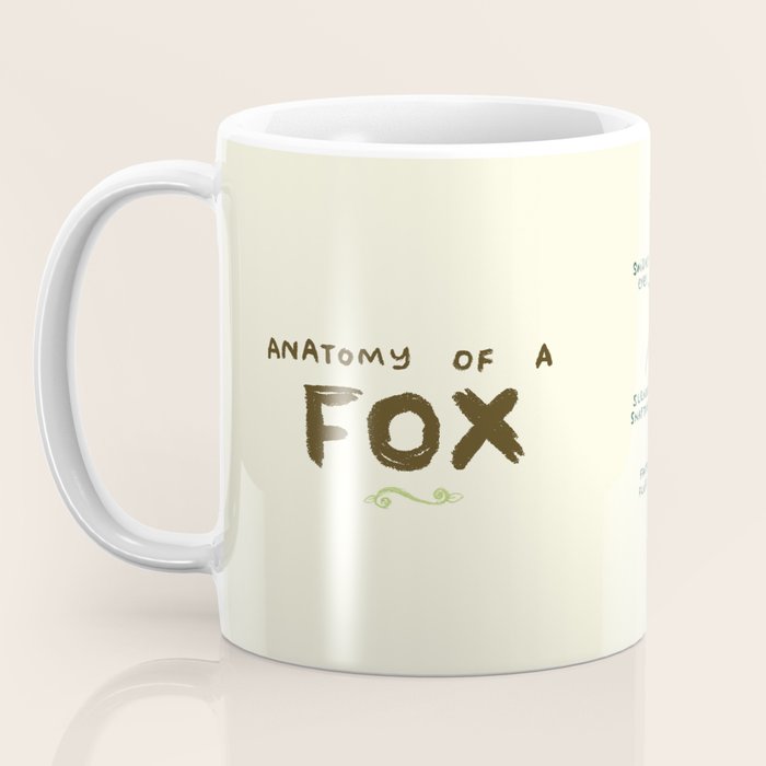 Anatomy of a Fox Coffee Mug Gallery Image 3