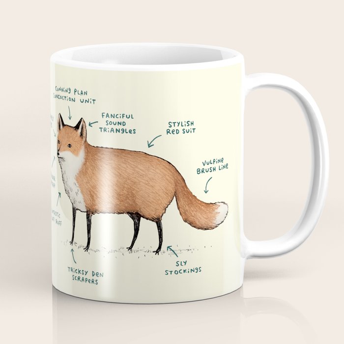 Anatomy of a Fox Coffee Mug Gallery Image 1