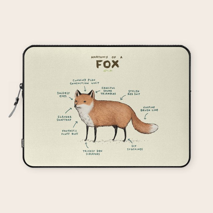 Anatomy of a Fox Laptop Sleeve Gallery Image 1