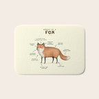 Anatomy of a Fox Bath Mat Gallery Image 1