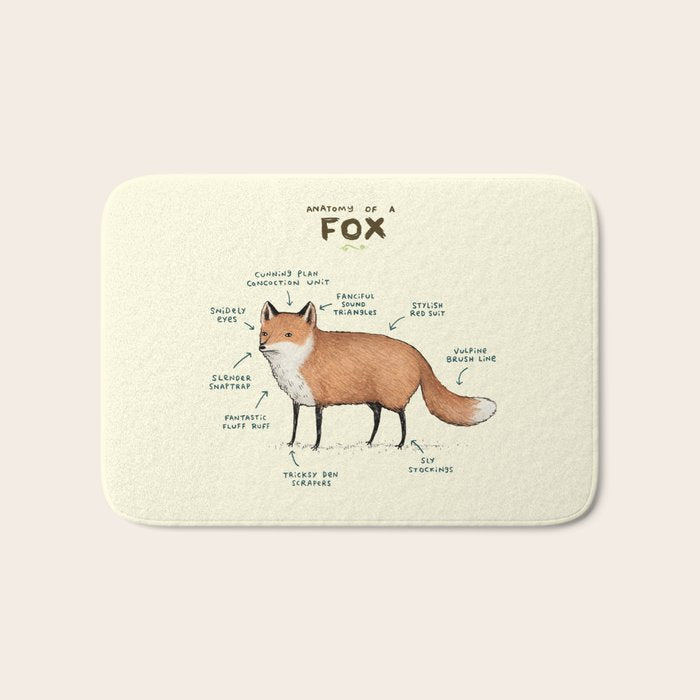 Anatomy of a Fox Bath Mat Gallery Image 1
