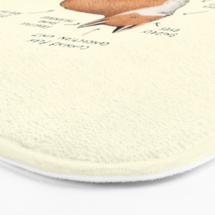 Anatomy of a Fox Bath Mat Gallery Image 3