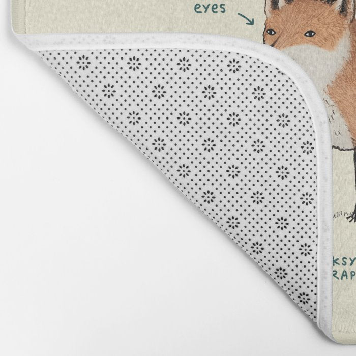 Anatomy of a Fox Bath Mat Gallery Image 2