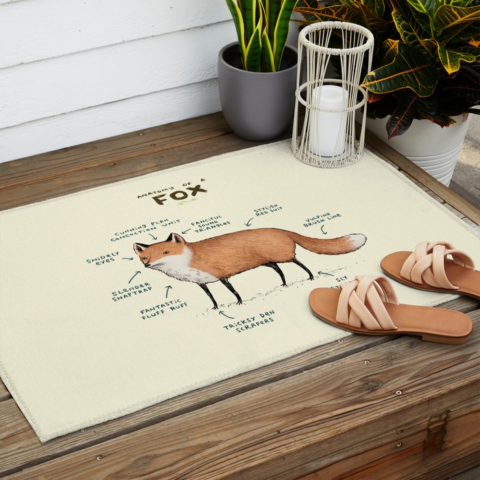 Anatomy of a Fox Outdoor Rug Gallery Image 2