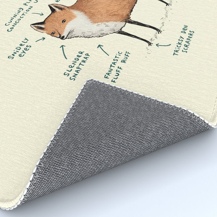 Anatomy of a Fox Rug Gallery Image 4