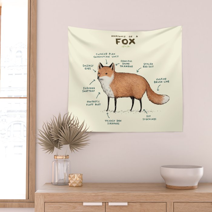 Anatomy of a Fox Wall Tapestry Gallery Image 2