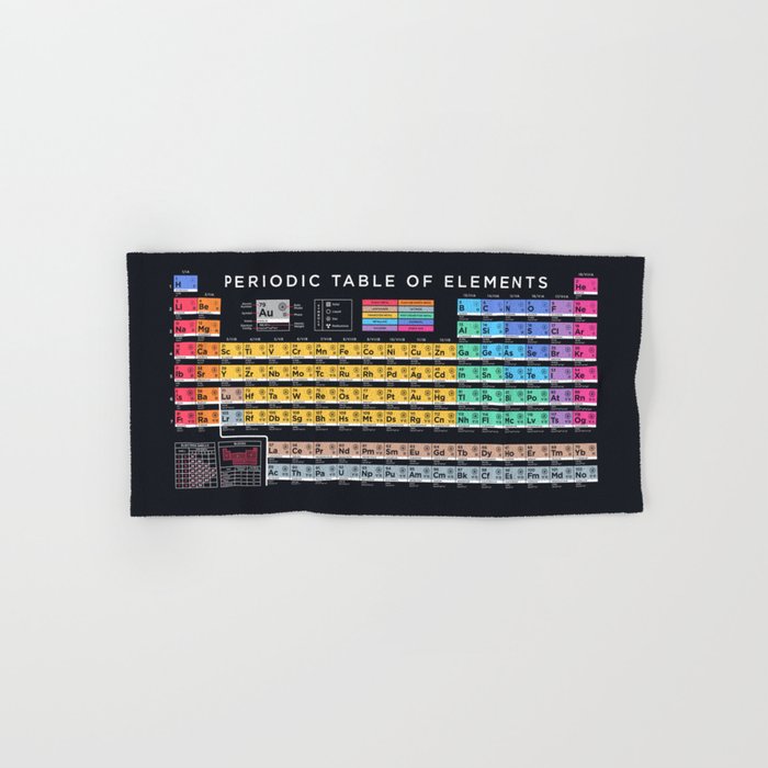 Periodic Table of Elements B - Black Bath Towel Gallery Image 1