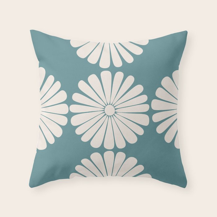 Retro Daisy Abstract XXII Teal Green Bold Floral Throw Pillow Gallery Image 6