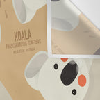 Koala, Wildlife of Australia Wall Tapestry Gallery Image 3