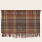 Vintage Brown Tartan Plaid Scottish Pattern Wall Hanging Gallery Image 1