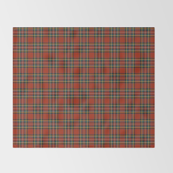 Royal Stewart Tartan Throw Blanket Gallery Image 2