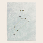 Leo x Astrology x Star Sign Poster Gallery Image 4