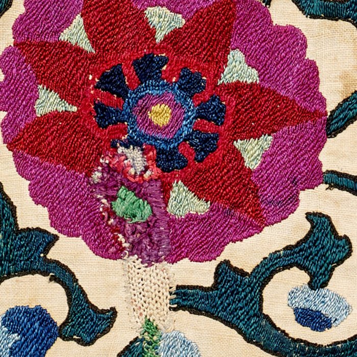 Shakhrisyabz Suzani Joynamoz Uzbekistan Floral Embroidery Print Coffee Mug Gallery Image 2