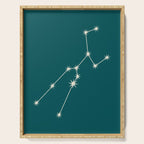 Taurus Zodiac Star Constellation Line Art Deep Teal Serving Tray Gallery Image 1