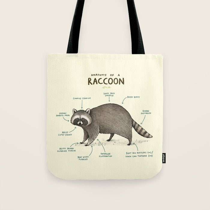 Anatomy of a Raccoon Tote Bag Gallery Image 1