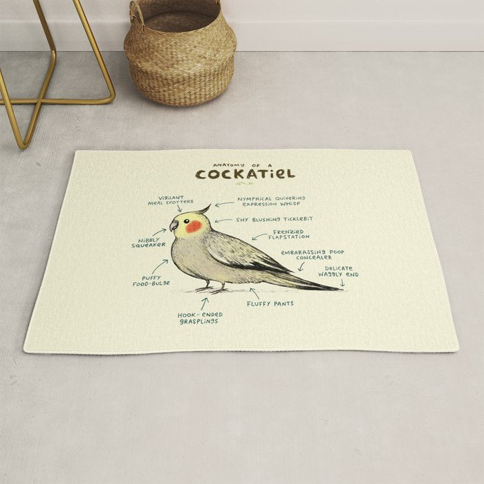 Anatomy of a Cockatiel Rug Gallery Image 1