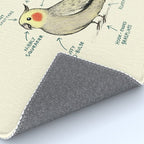 Anatomy of a Cockatiel Rug Gallery Image 4