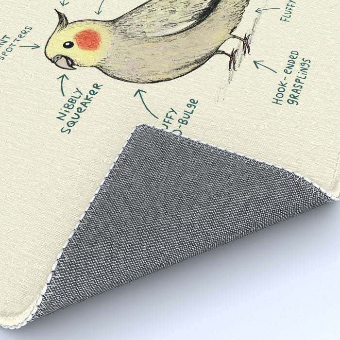 Anatomy of a Cockatiel Rug Gallery Image 4