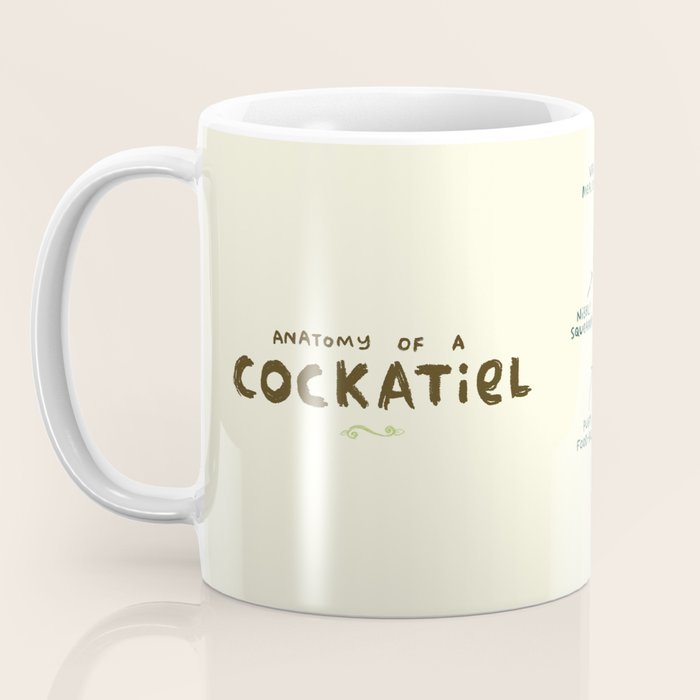 Anatomy of a Cockatiel Coffee Mug Gallery Image 3