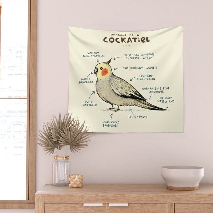 Anatomy of a Cockatiel Wall Tapestry Gallery Image 2