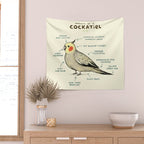 Anatomy of a Cockatiel Wall Tapestry Gallery Image 2