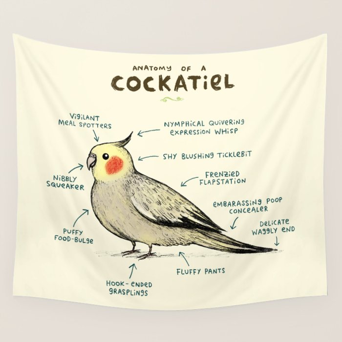 Anatomy of a Cockatiel Wall Tapestry Gallery Image 4