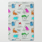 Cat Math Cutting Board Gallery Image 1