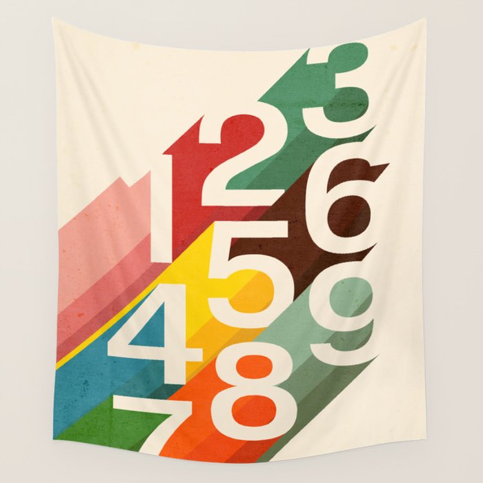 Retro Numbers Wall Tapestry Gallery Image 4
