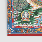Tibetan Buddhist Vajrayana Teachings Thangka Poster Gallery Image 3