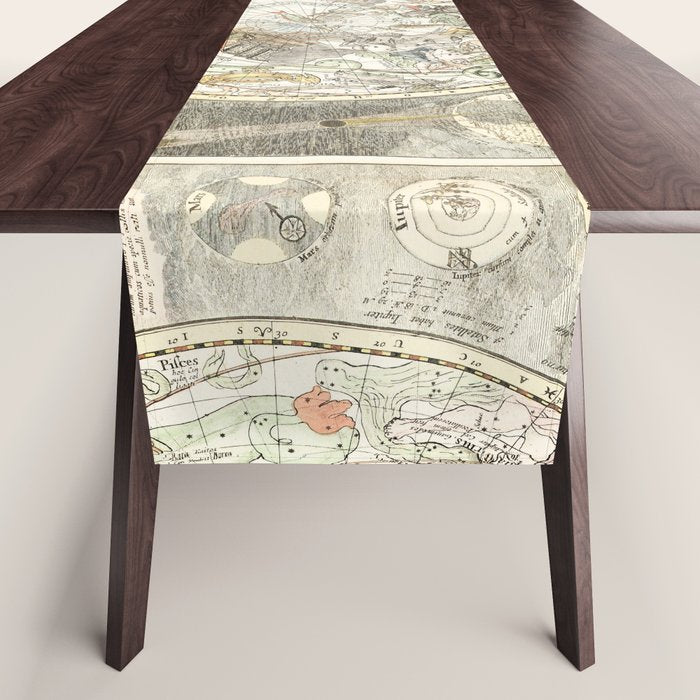 Star map of the Southern Starry Sky Table Runner Gallery Image 1