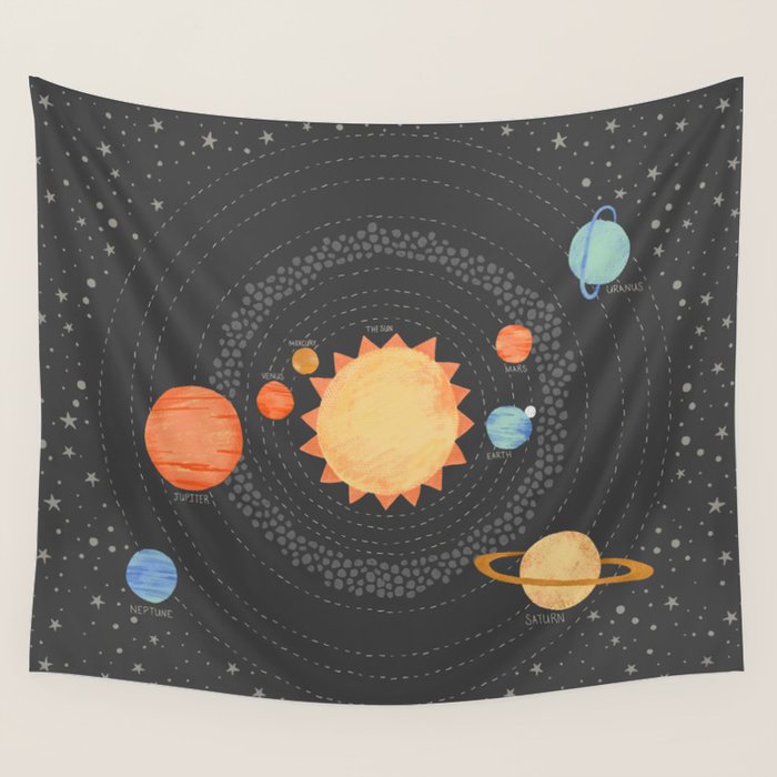 Our Solar System Wall Tapestry Gallery Image 4
