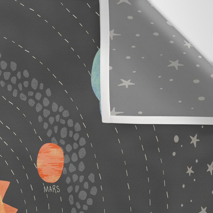 Our Solar System Wall Tapestry Gallery Image 3