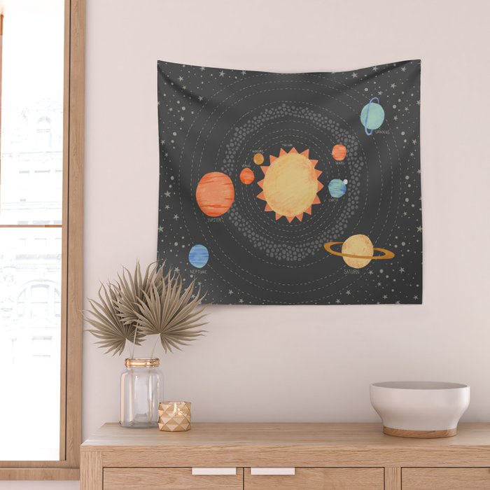 Our Solar System Wall Tapestry Gallery Image 2