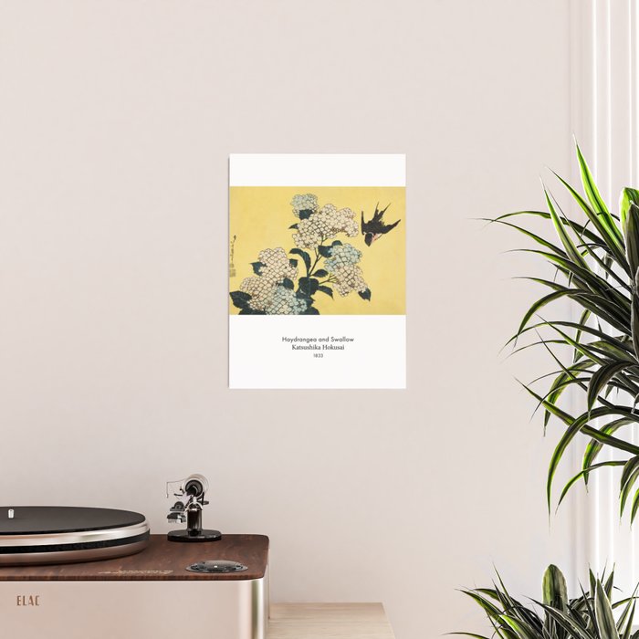 Hydrangea and Swallow by Katsushia Hokusai Poster Gallery Image 2