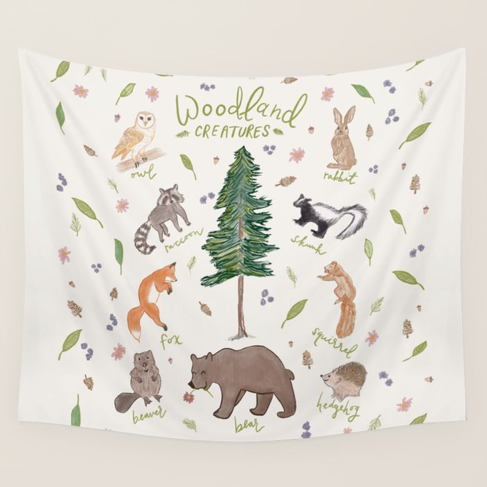 Woodland Creatures Chart Wall Tapestry Gallery Image 4