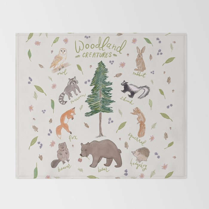 Woodland Creatures Chart Throw Blanket Gallery Image 2