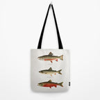 Illustrated North American Freshwater Trout Game Fish Identification Chart Tote Bag Gallery Image 2