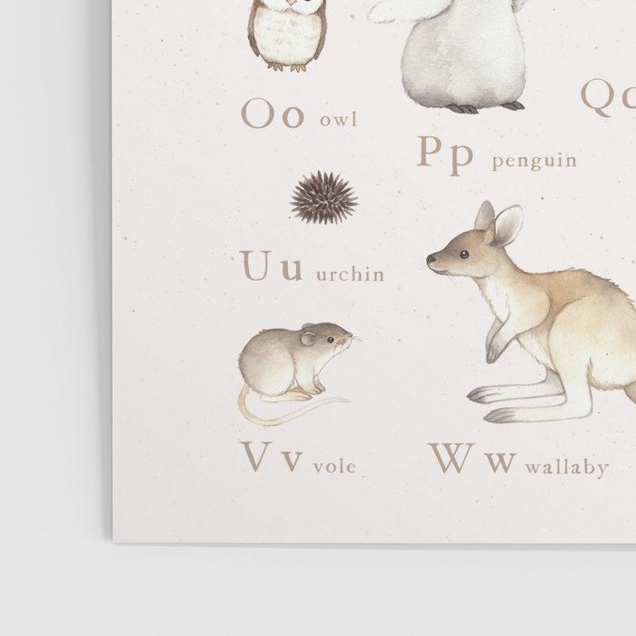 Animal Alphabet Poster Gallery Image 3