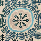Ferghana Suzani  Northeast Uzbekistan Embroidery Print Coffee Mug Gallery Image 2