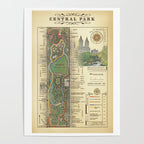 NYC's Central Park [Vintage Inspired] "San Remo" Running route map Poster Gallery Image 4
