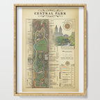 NYC's Central Park [Vintage Inspired] "San Remo" Running route map Serving Tray Gallery Image 1