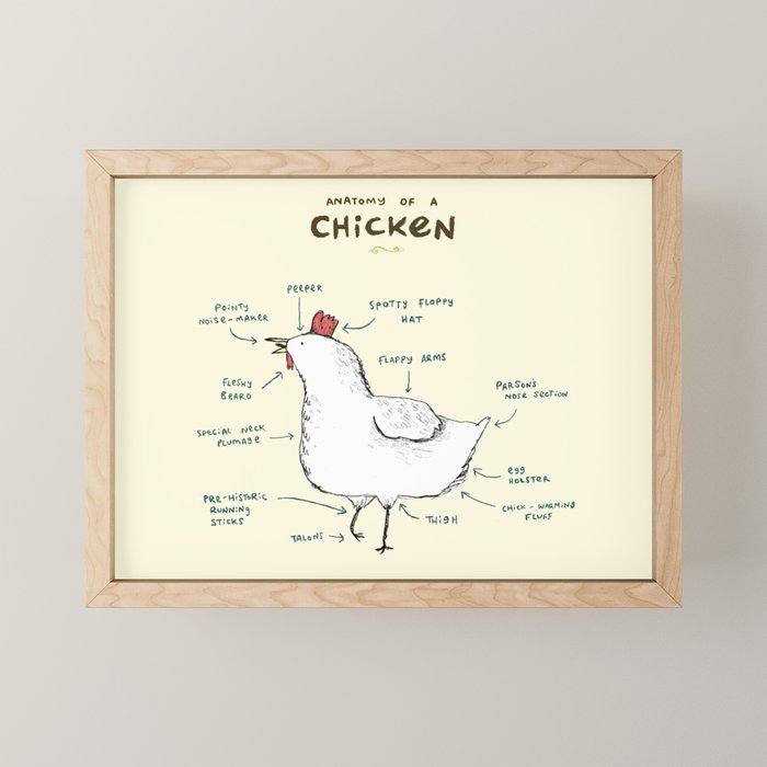 Anatomy of a Chicken Mini Art Print Gallery Image 1
